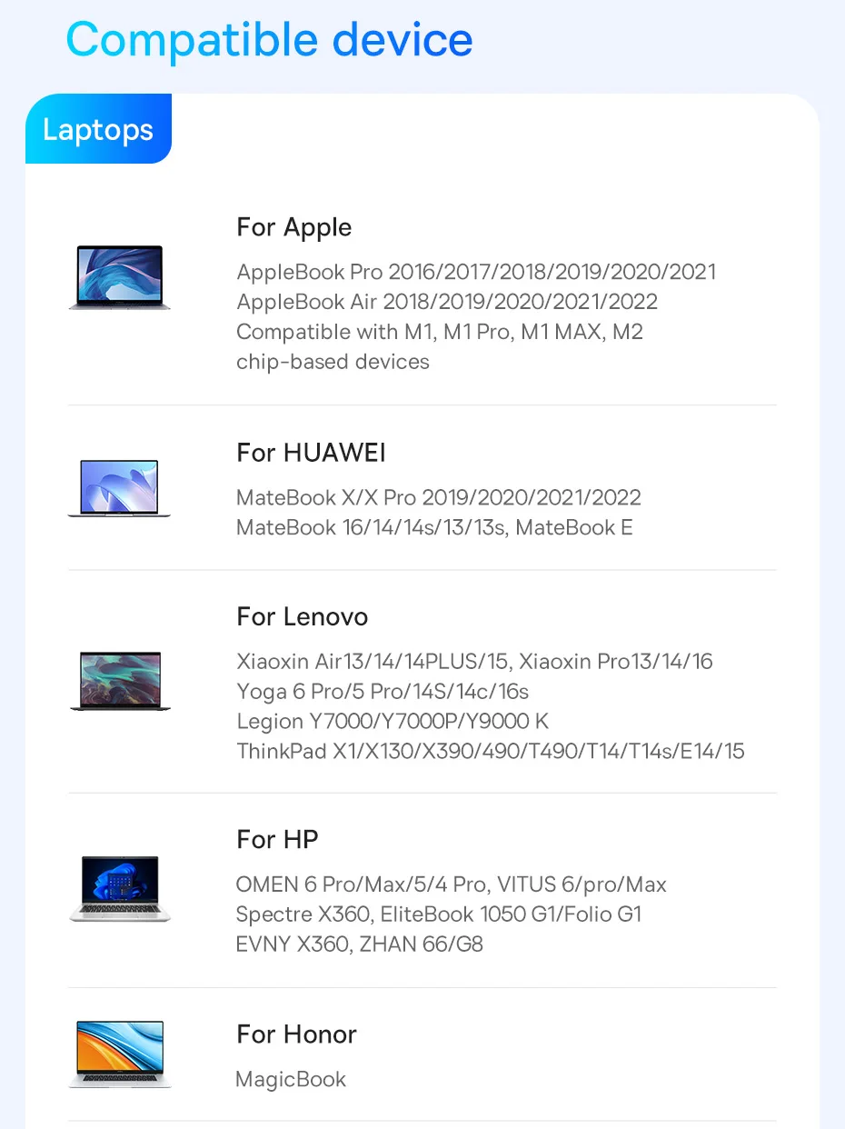 Baseus USB-C HUB HDMI 4K 60Hz 6-in-1 Adapter Schneller 10Gbps USB 3.2 Splitter Typ C PD100W mit RJ45 für Laptop Macbook Pro Air Hub – Detail 15