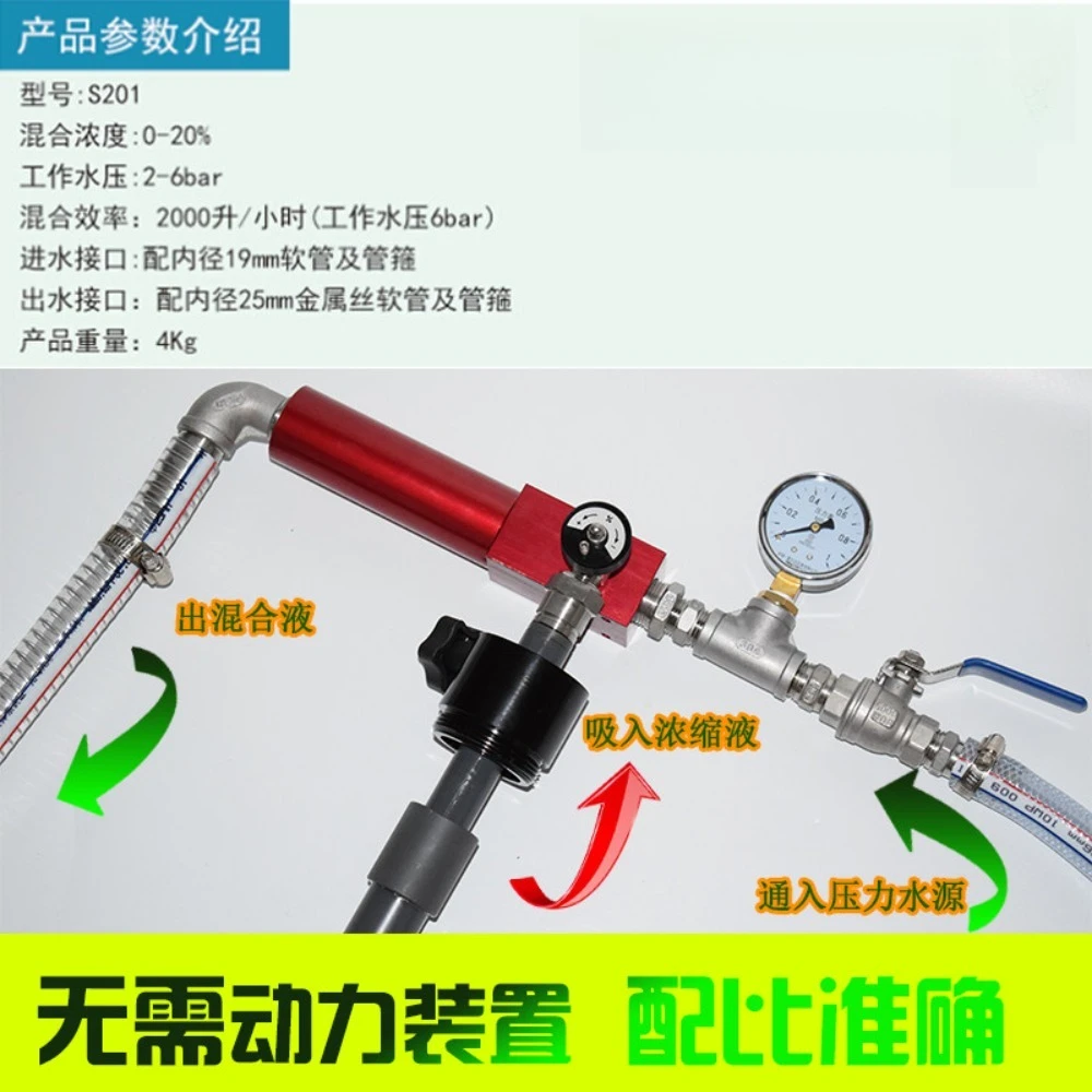 Industrial‑Grade Cutting‑Fluid Mixer S201, Emulsifier Soap‑Liquid Concentrate Proportioning Blender