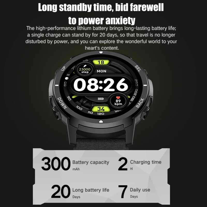 MASX S52 smart watch 1.39'' ultra high definition Display 400mAH bluetooth call Military-grade Toughness Waterproof Sport watch