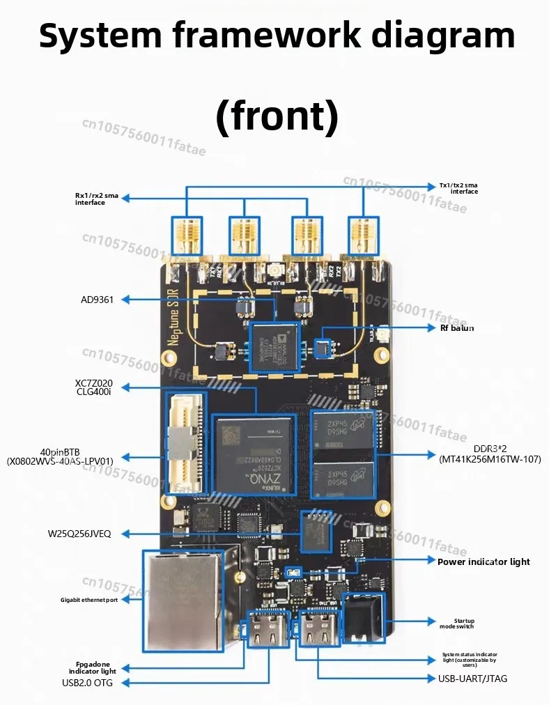 

Wifi Software Radio K210-AD9361 9363