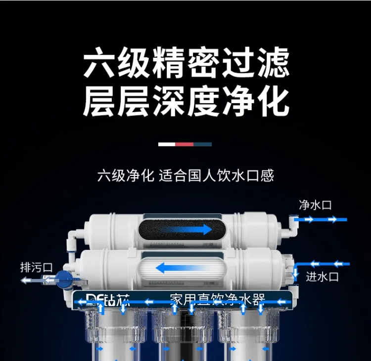 Ultrafiltrations-Wasserreiniger für die Küche, direkter Trinkwasserfilter für den Wasserhahn, Z – Detail 8