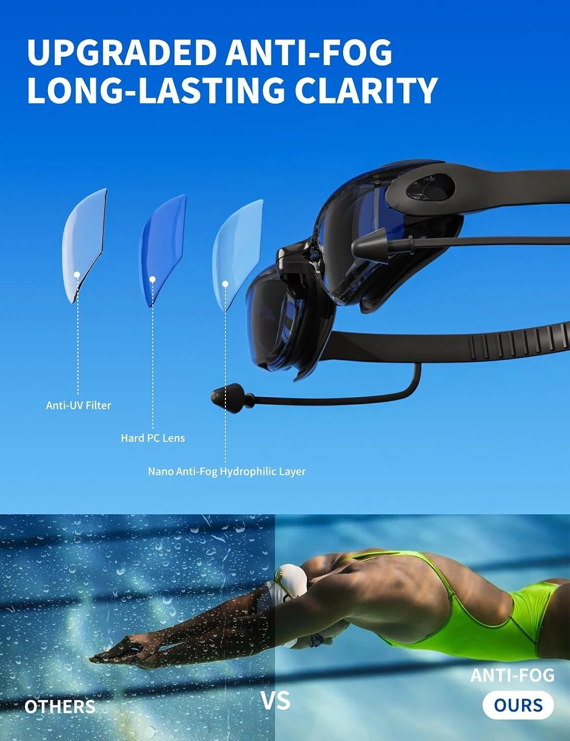 2 Pack Adult Swimming Goggles - Swimming Goggles Anti Fog 评论和价格