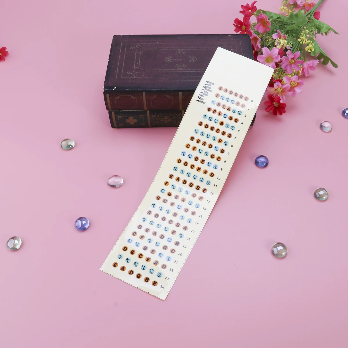 

Guitar Scale Stickers Super Wear-Resistant Long-Lasting Vibrant Print Ideal for Beginners Fretboard Note Reference Decals Set