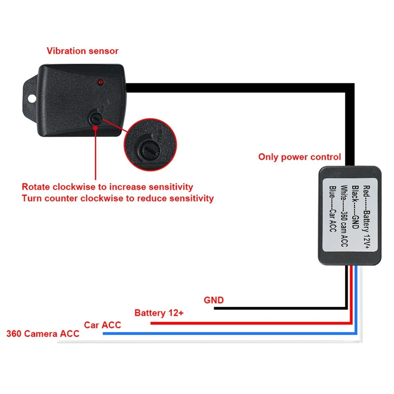 Carro Universal Anti-Theft Sensor, Carro ajustável, 360 Detecção Panorâmica, Sensor de vibração, Alarme, Dispositivo Anti-Theft, 2x