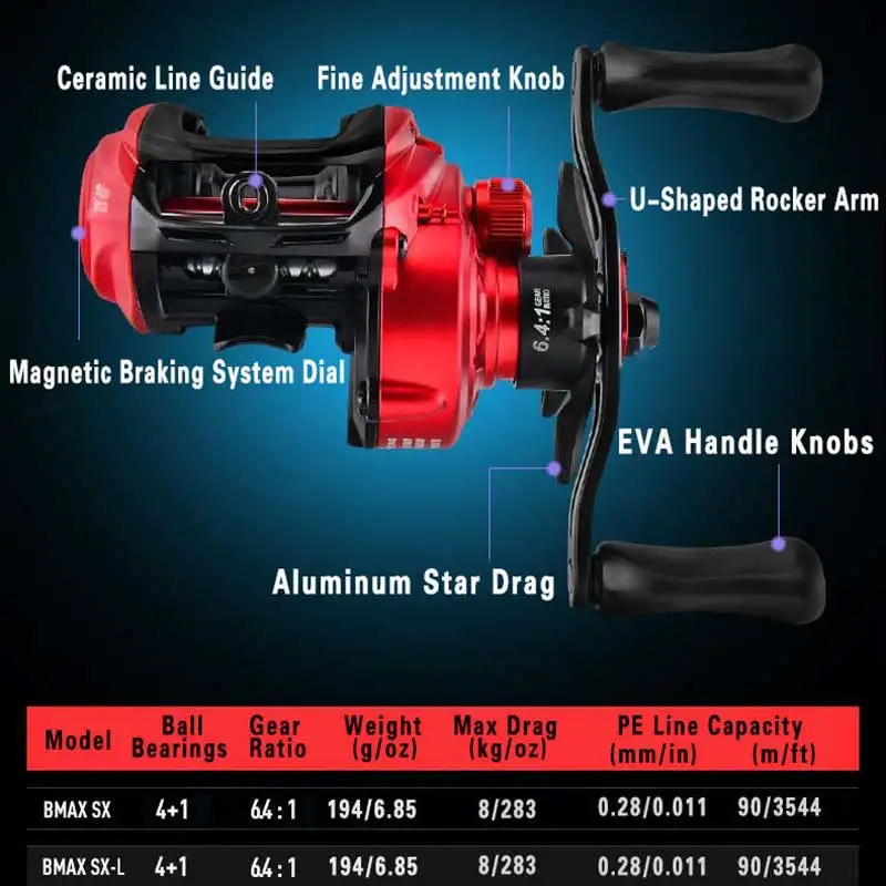 abu garcia black max brake adjustment Baitcast Fishing Combo, 6'6 inch Medium Rod, Right/Left Handed Reel lightweight design User manual Abu Garcia Black