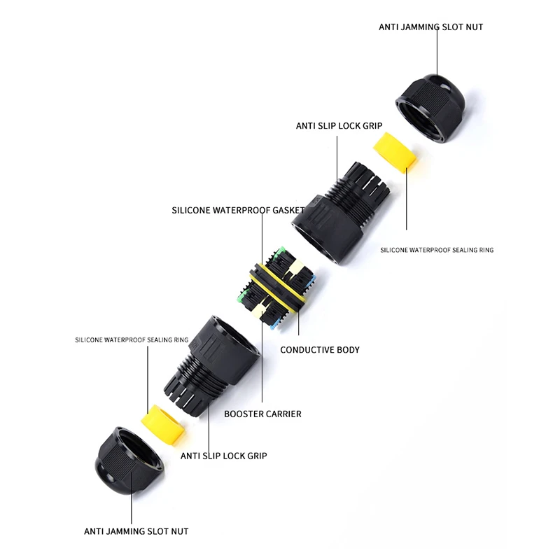 IP68 M16 M20 M25 Outdoor Waterproof Connector Of Junction Box Adapter Terminal Rain Proof Straight Plug Socket Quick Connection