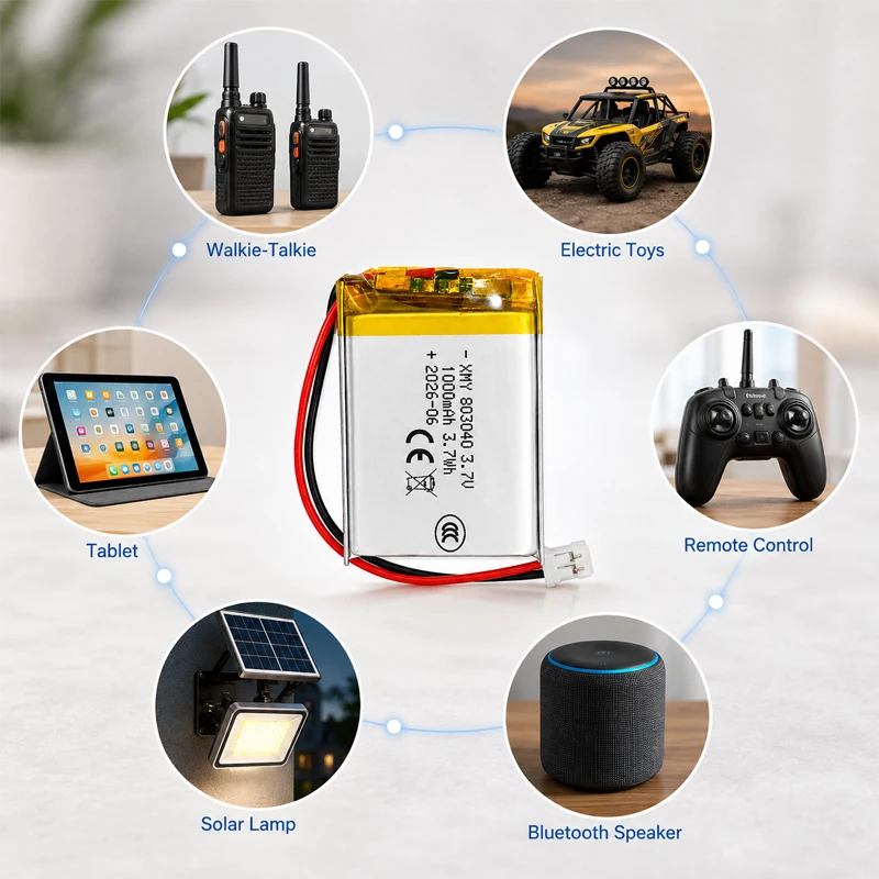 803040   1000mAh 3.7V bateria litowo-polimerowa do MP3/4/5 DVD GPS VR DVR odtwarzacz nawigator głośnik Power Bank elektryczne narzędzie litowo-jonowe — zdjęcie produktu 4