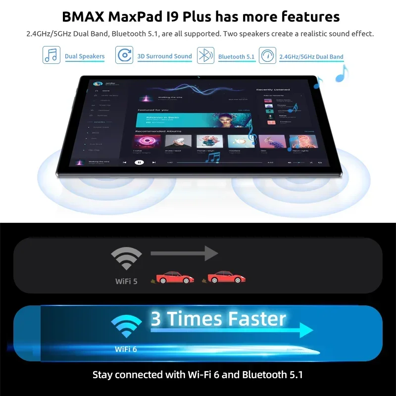 Bmax maxpad i9 plus android 14 gpu g522ee 12 (4 + 8)gb ram 64gb rom 10.1 Polegada rockchip rk3562 quad core tipo-c porta tablets pc