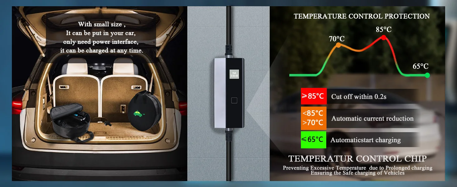 Kolanky Tragbares EV-Ladegerät, 16 A, 1P, 3,6 kW, Zeitverzögerung, Heimladung für Elektrofahrzeuge, Autos, insgesamt 5 m – Detail 3