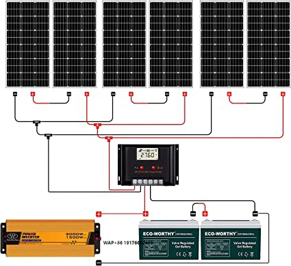 Kenengsen Complete Set Solar Energy System 10kw Electronics with Batteries Srotage System 100kw off Grid Solar Systems Homesticl