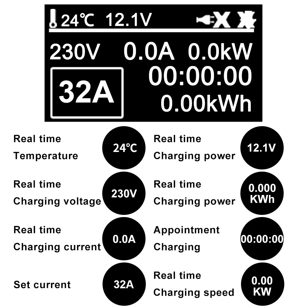 Teschev Level 2 EV Charger GBT/Type 1/Type 2 8A/10A/13A/16A/20A/24A/32A 1P 7KW Wallbox Cable 5m For Electric Vehicle China Cars