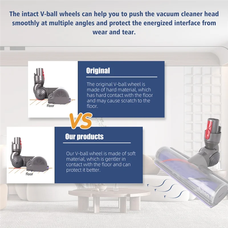 A44F-Direct ไดรฟ์หัวดูด Joint Connector ชุดอะแดปเตอร์สําหรับ Dyson V7 V8 V10V11 อะไหล่สูญญากาศ Ball ล้อด้านข้าง