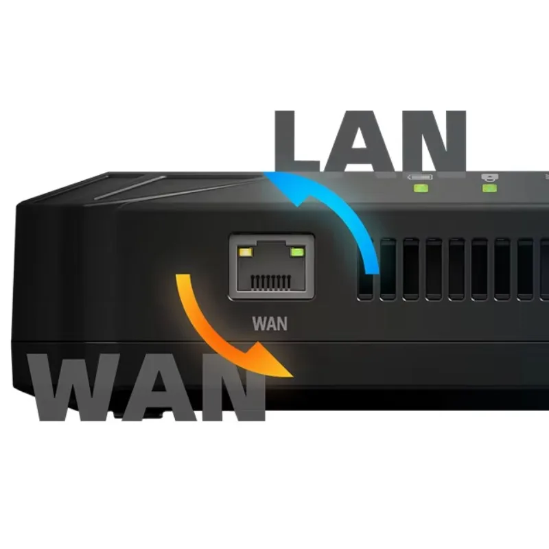 New Multi-SIM Encodable Bonding Device 4G 5G Wireless WAN/LAN Interface 2.4G Wi-Fi 7-Channel Bonding 867Mbps 1000Mbps