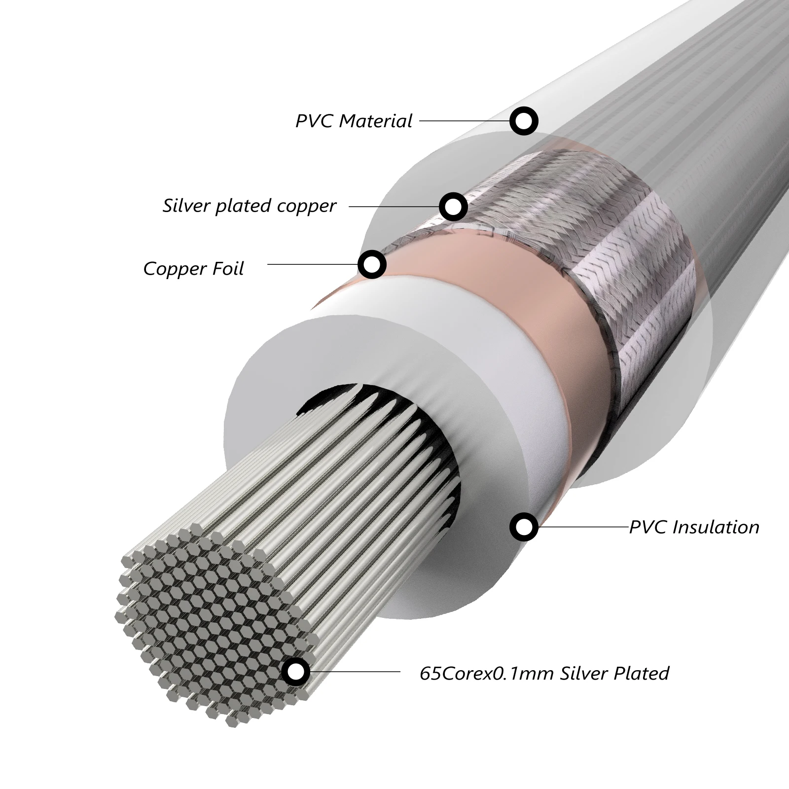 X414 HI-End OCC Silver Plated Audiophile DIY Bulk Wire DIY Audio Interconnect Cable