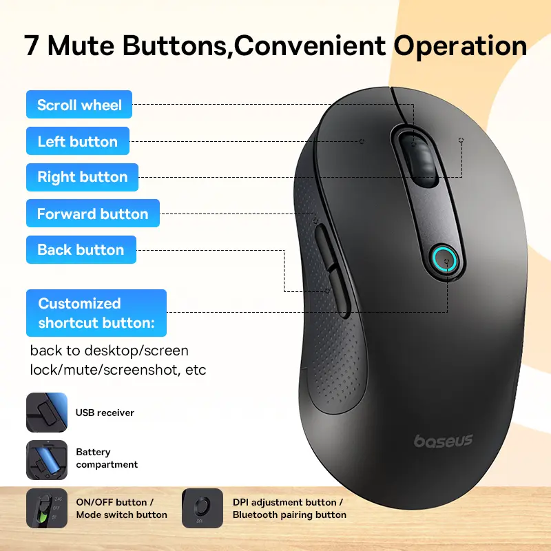 فأرة Baseus F02 لاسلكية بلوتوث 5.2 و2.4G بدقة 4000DPI مريحة مع 7 أزرار صامتة لأجهزة iPad وMacBook والأجهزة اللوحية والكمبيوتر المحمول - 4