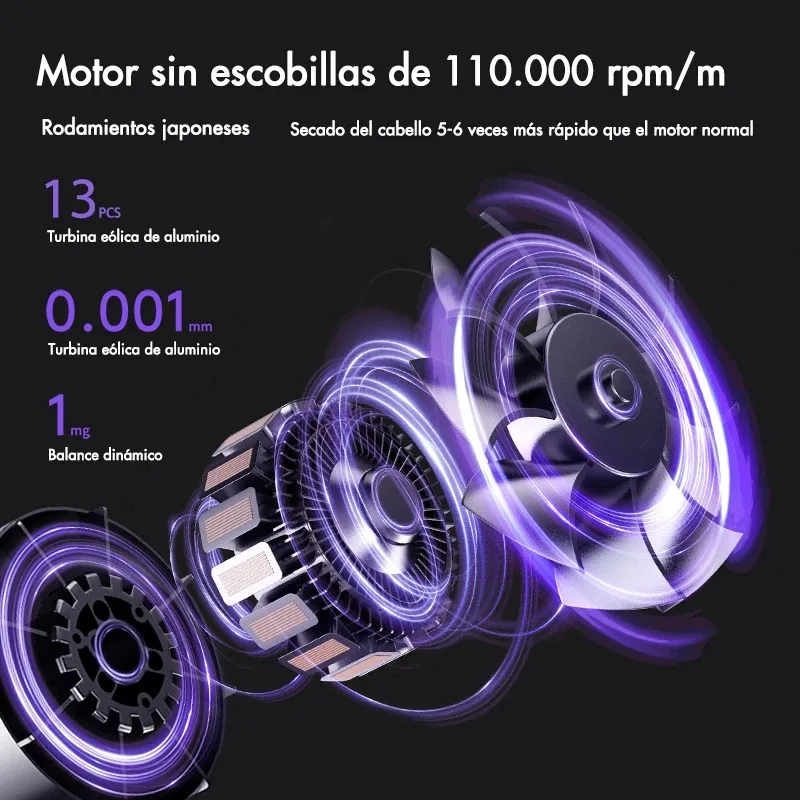 

Фен для волос с высокой скоростью вращения, без лопастей, мощный, бесшумный, быстросохнущий, портативный, с функцией отрицательных ионов, подходит для дома и путешествий.