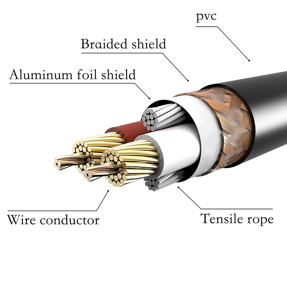 5pcs 3Pin XLR Cable Male to Female Canon Plug Audio Cable AUX Extension Wire Audio Jack for Microphone Amplifier Speaker Cord