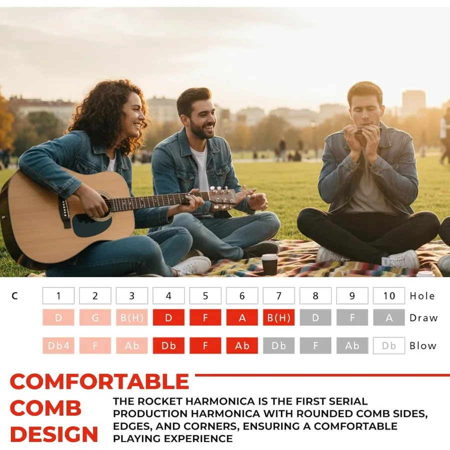Harmonica à fusée progressif Hohner en clé de C avec pochette de protection et chiffon de polissage Austin Bazaar Premium idéal pour