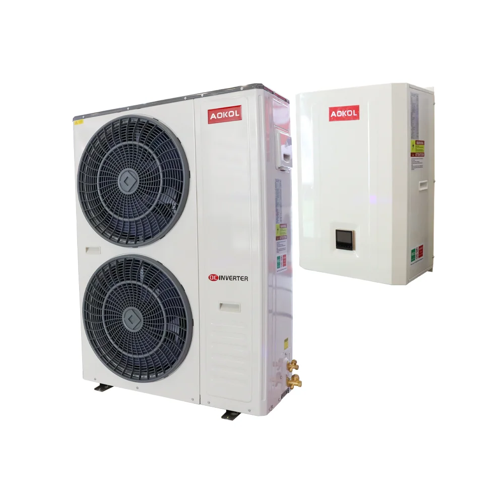 【Hot】New Energy A++…