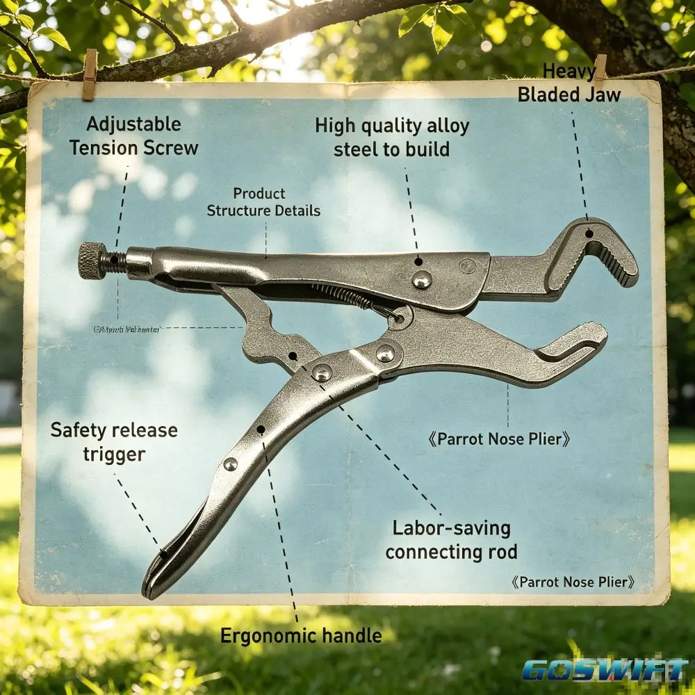 2 Pieces Parrot Nose Locking Pliers Parrot Mole Grips Adjustable Wrench Vice Grips
