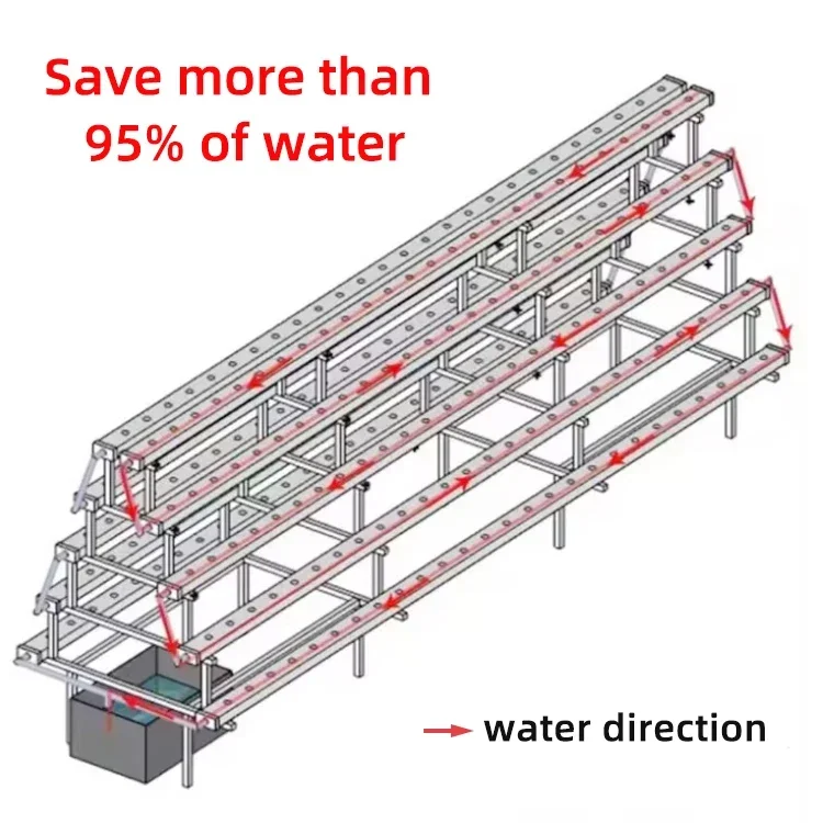 Agricultural Greenhouses Aeroponics Lettuce Hydroponics System Vertical  Vertical Growing Racks Nft System Hydroponic