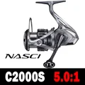 C2000S
