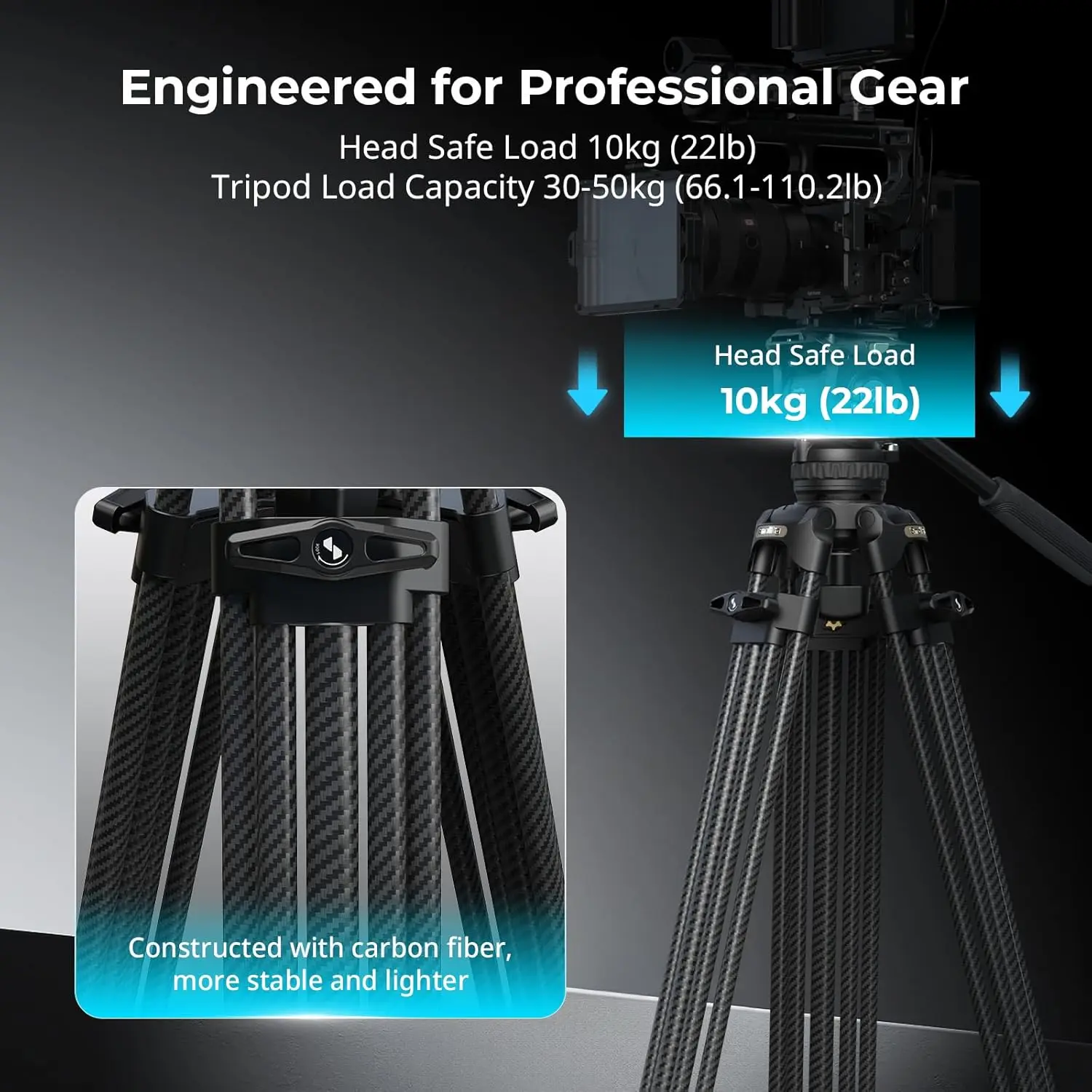 

SmallRig 84''/214cm Carbon Fiber Counterbalance Video Tripod Heavy-Duty Camera Tripod Fits for 6-Step Counterbalance 4-Level