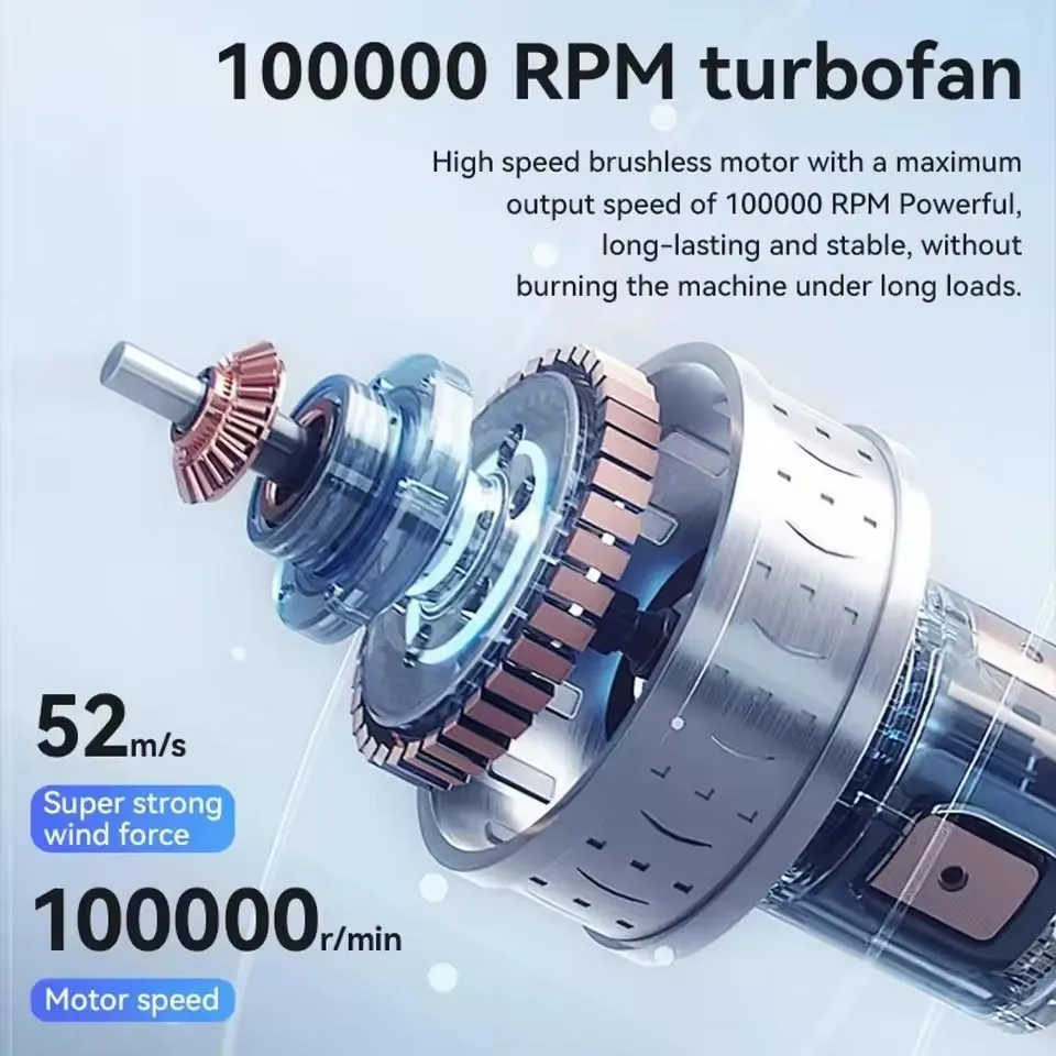 Zaixiao 휴대용 3-in-1 무선 핸드헬드 팬 & 미니 헤어 드라이어 - 여행/캠핑/긴급 상황용 USB 충전식 멀티 블로워