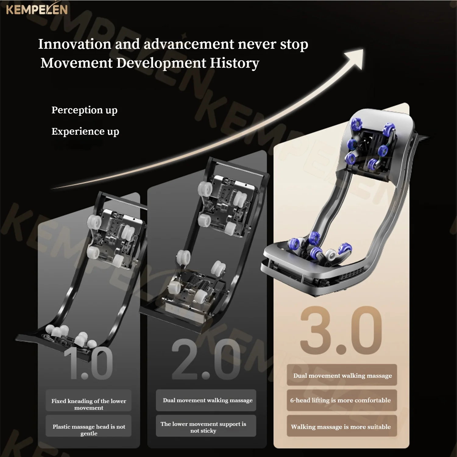 Luxury Dual-Core 6D Massage Chair with 6-Hand Synchronized Therapy | 152cm SL Track & Graphene Heating | Zero Gravity