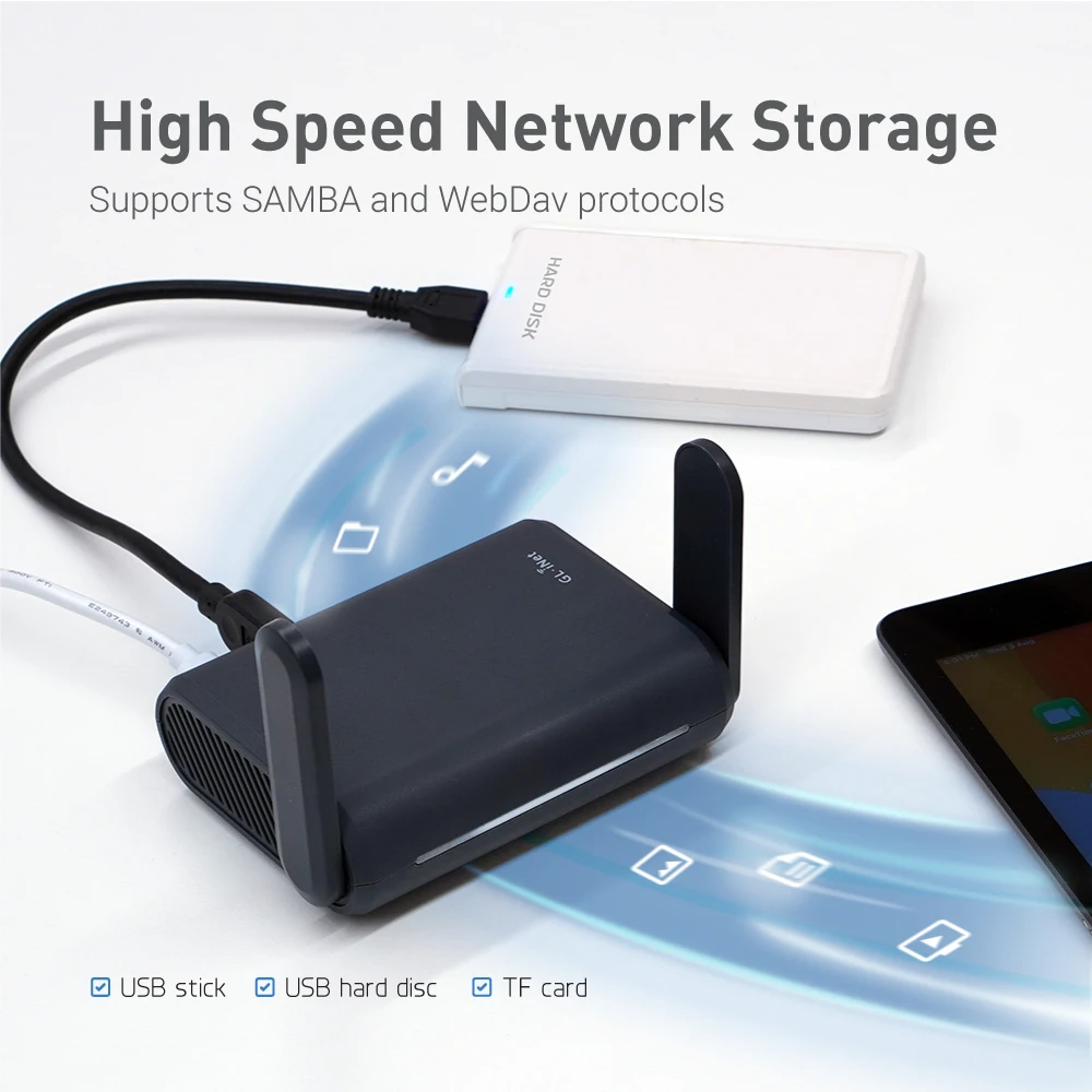 جهاز توجيه السفر GL.iNet Slate Plus (GL-A1300) - تشفير VPN، واي فاي ثنائي النطاق، إعداد سهل لبوابة الفندق/الأسير