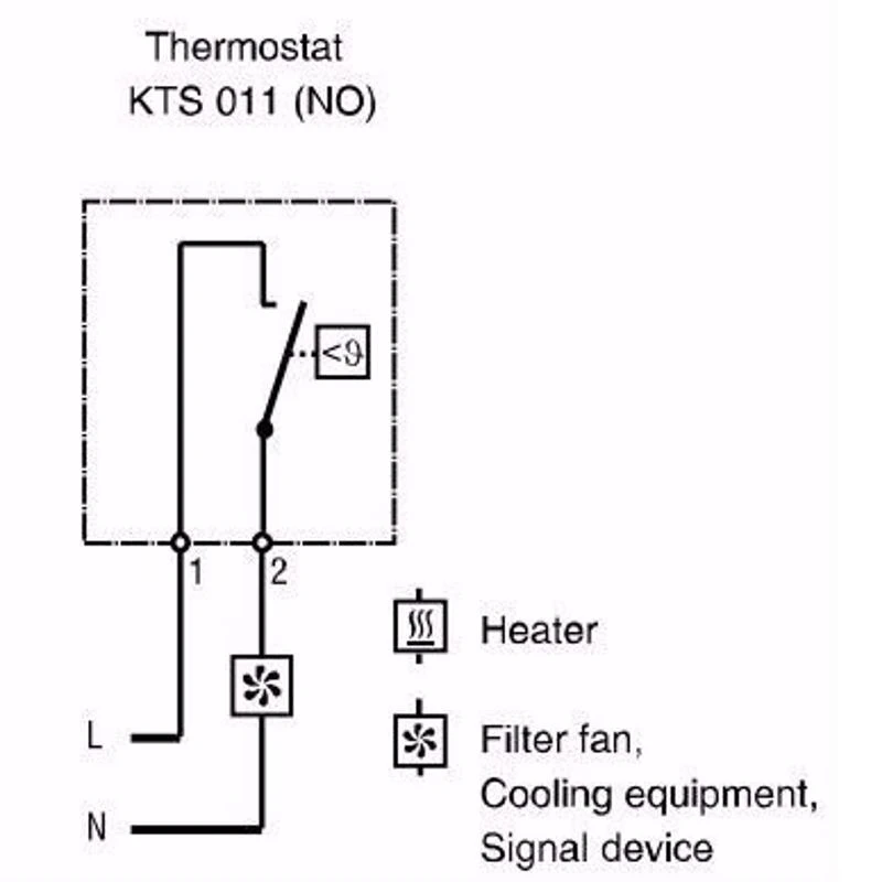 KTS011 0-60℃ Compact Mechanical Thermostat Temperature Controller NEW C7AC