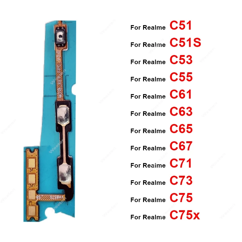 For Realme C51 C51S…