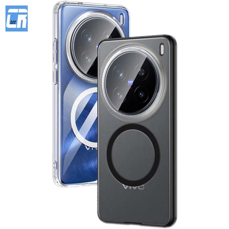 Matte & Clear For M…