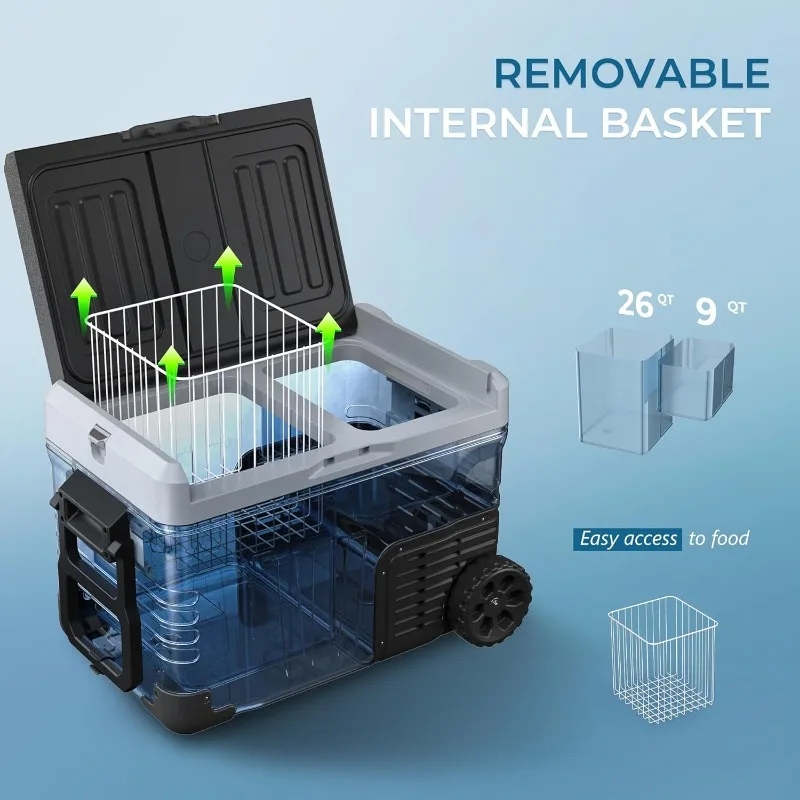 EUHOMY 12 Volt Refrigerator, 35QT(33L) Dual Zone Electric Cooler, Portable Freezer 12V/24V DC 110-240V AC, 12V Fridge -4℉~68℉