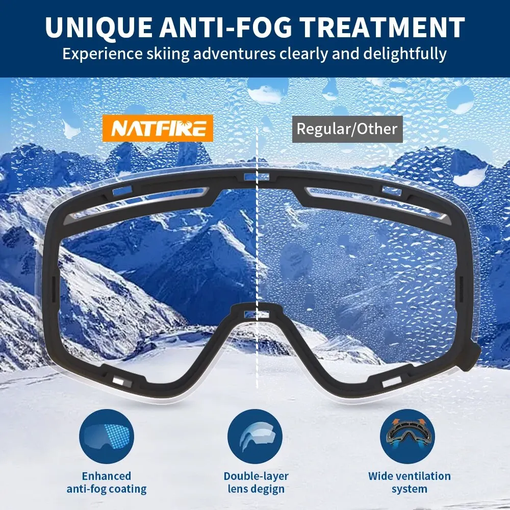 Magnetic Ski Goggles with Quick-Change Lens 100% UV400 Protection Anti-fog Snowboard Goggles for Men & Women