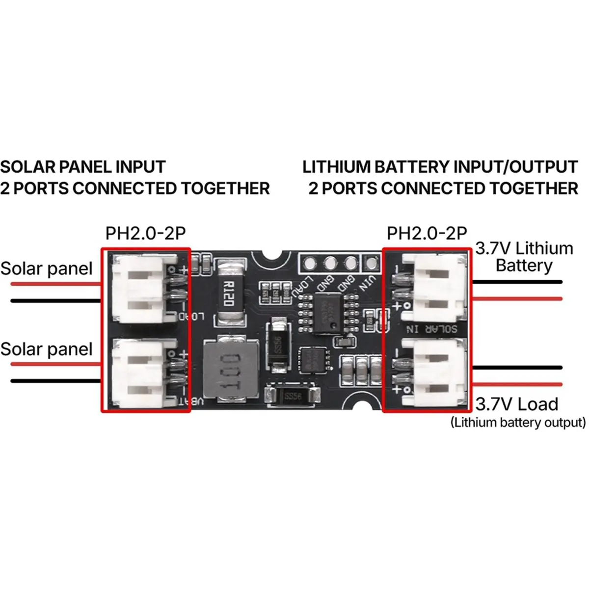 (A01R] CN3795 MPPT Solar Charge Controller Board Li Battery Charge for Solar Panel Charger Regulator Control Module 9V
