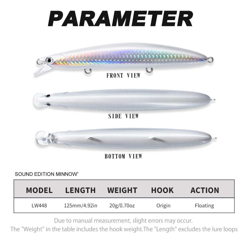 Hunthouse Sound Edition Minnow Fishing Lure 125mm 20g Long Casting Jerkbit Wobbler Floating Bait Fish Tackle For Bass LW448