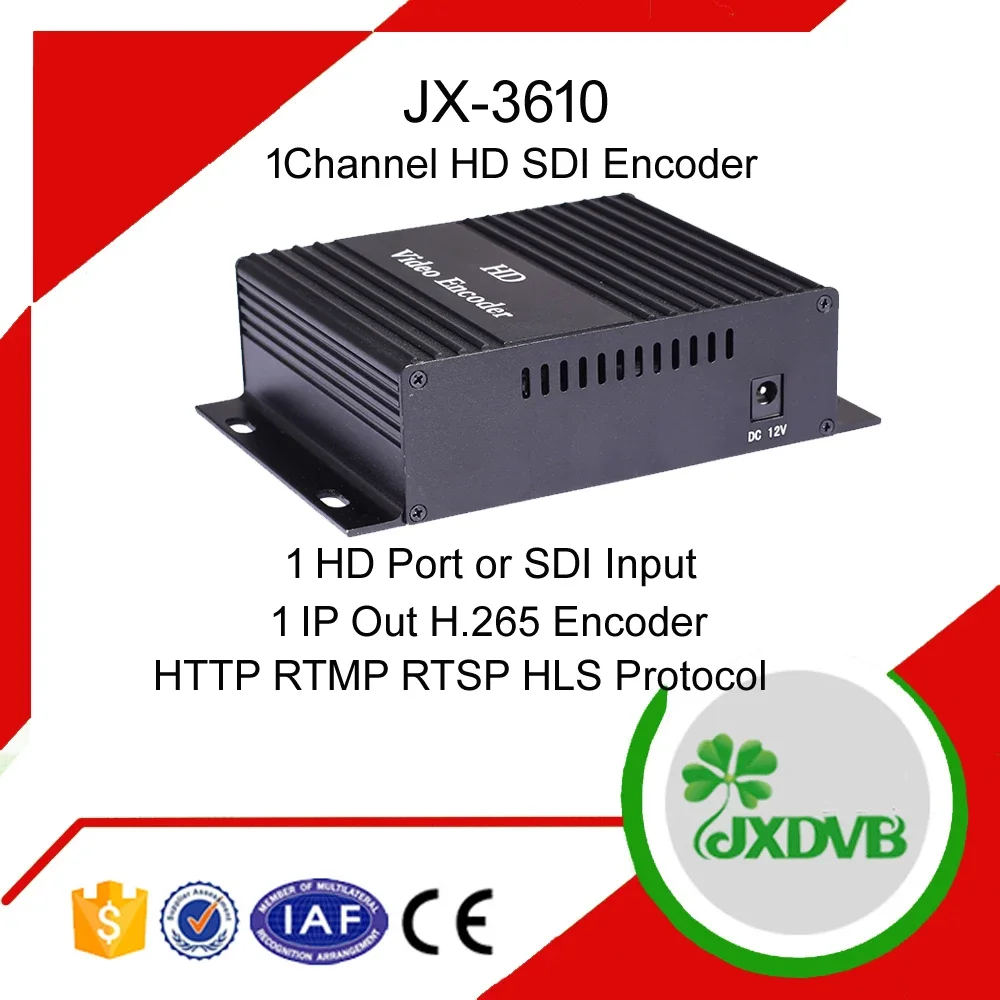 HD Mpeg4 1080P Hardware-encoder 24 kanalen