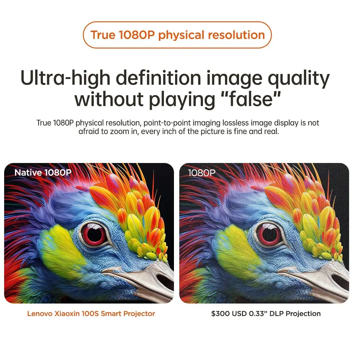 لينوفو كامل HD 1080P المحمولة واي فاي أندرويد جهاز عرض منزلي Xiaoxin 100S 2 + 32G ذاكرة كبيرة 6D كيستون LCD فيلم العارض