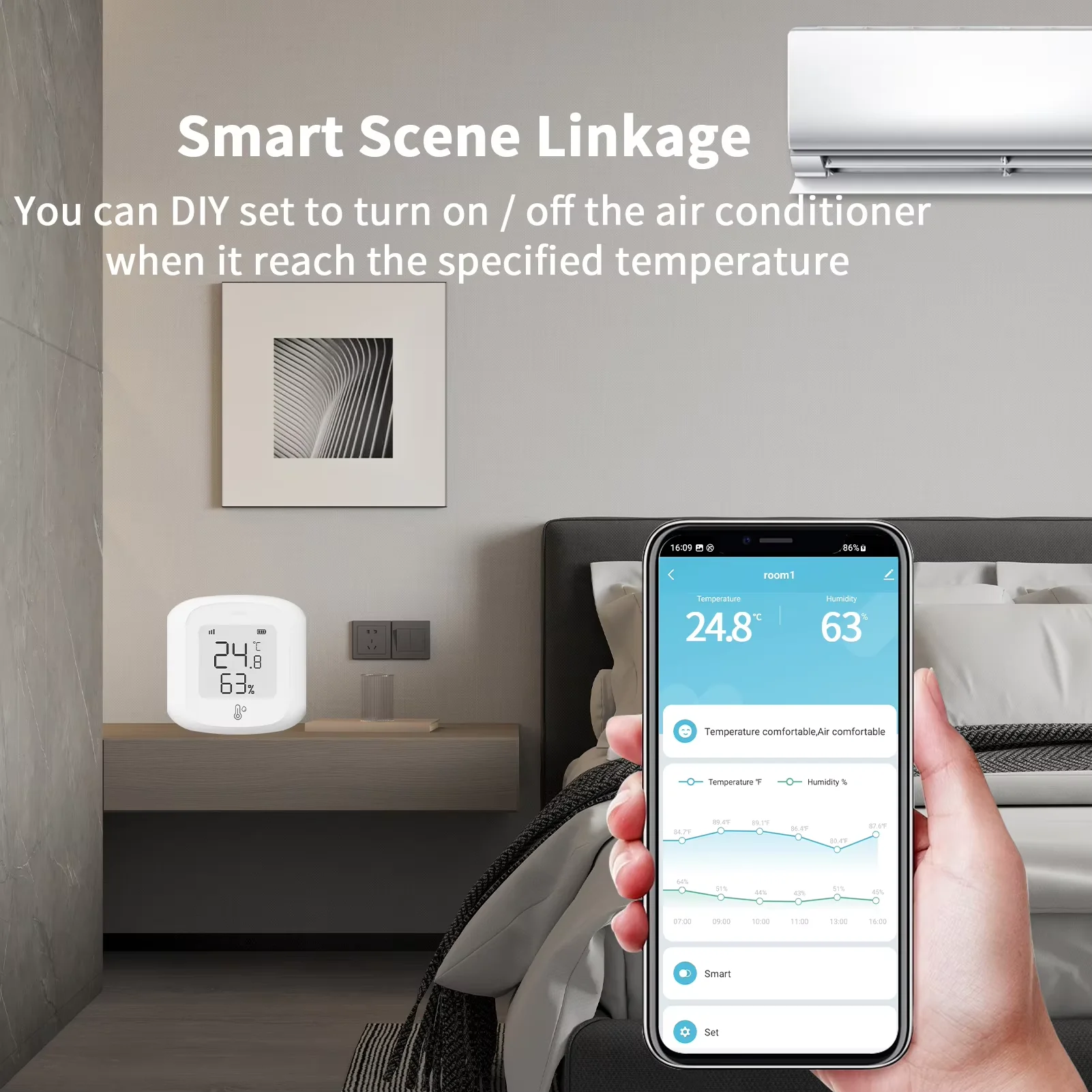 Tuya ZigBee / WIFI Temperature And Humidity Sensor LED Screen Smart Home Linkage Thermo-hygrome Google Home Alexa Voice Control