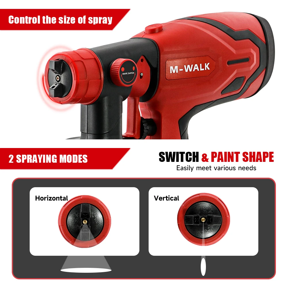 Professional Electric Spray Gun Household Rechargeable Cordless Automotive Paint Guns Power Tools For Milwaukee 18V Battery Pin