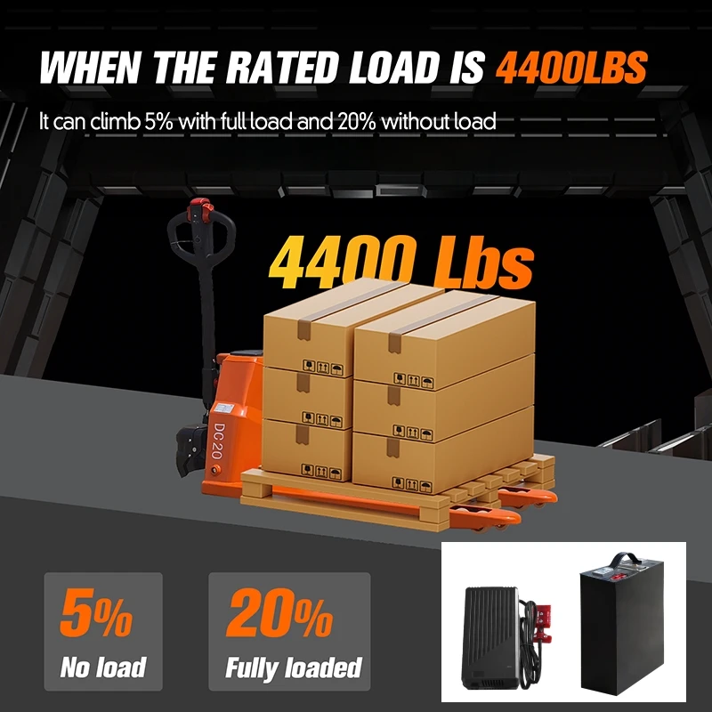 Electric Pallet Jack, Lithium Battery Truck Fully Powered Handling Jacks 4400 Lbs Capacity 48