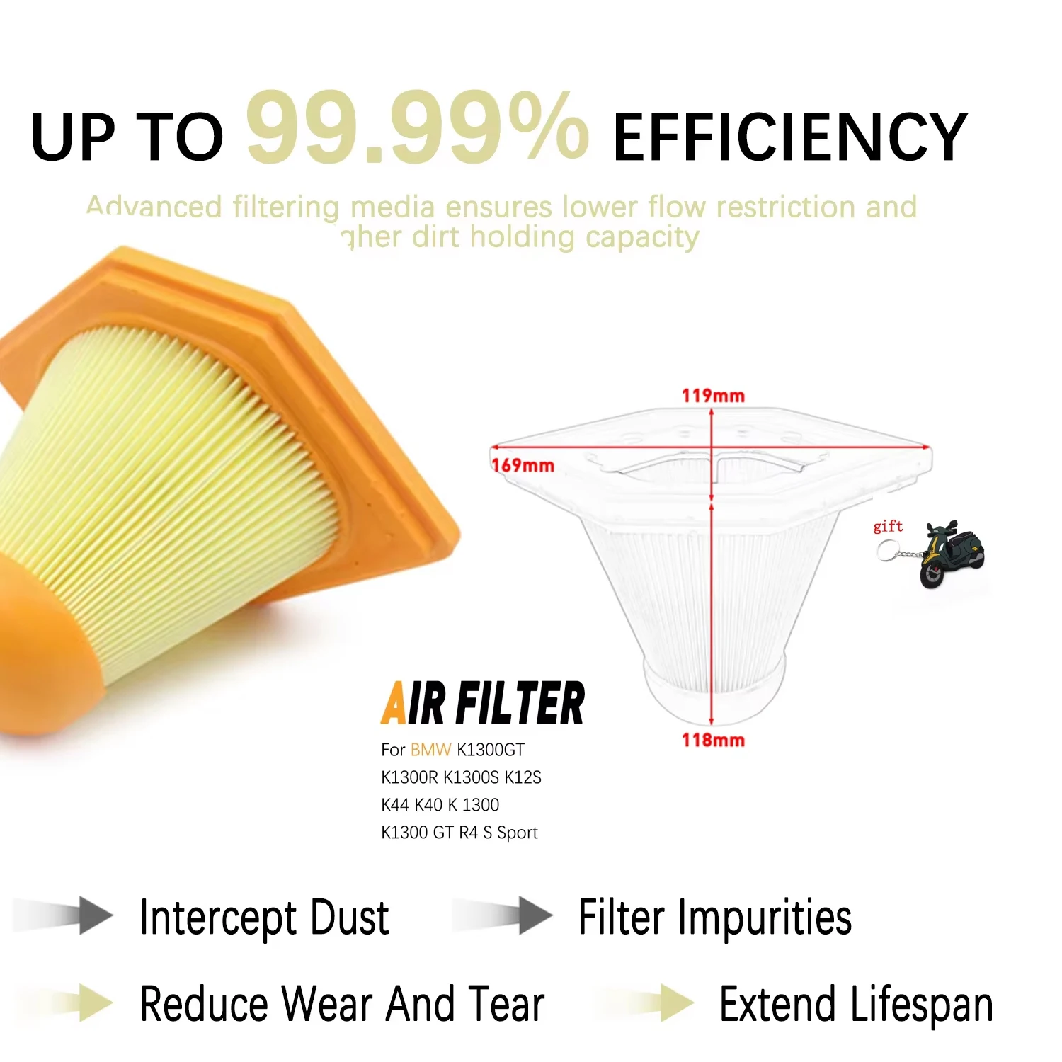 Air Filter Cleaner Element Intake Filter Parts Motorcycle Part For BMW K1300GT SE K1300R K1300S Sport K1300GT K12S/K44