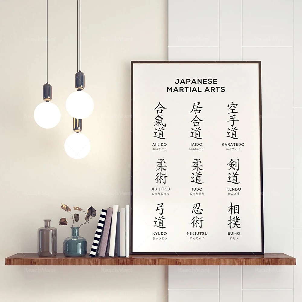 

Japanese Martial Arts Prints, Kanji Posters, Karate, Judo Wall Decor Japanese Poster Canvas Print Picture