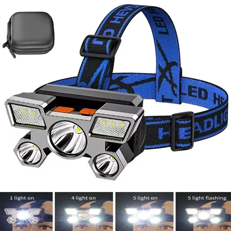 Portable Built-in Battery Rechargeable Headlamp Strong Light High Brightness Outdoor Headlight Working Light For Fishing Camping