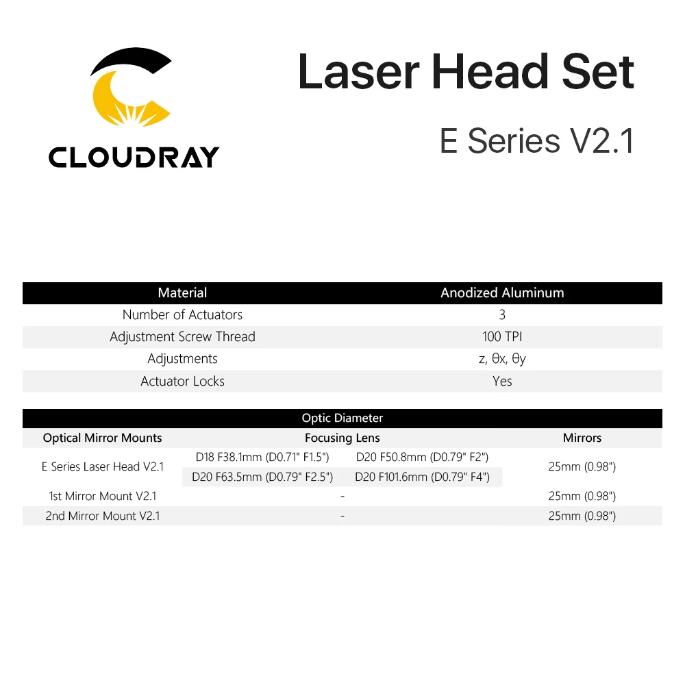 Cloudray 30Pcs E Series CO2 Laser Head Set