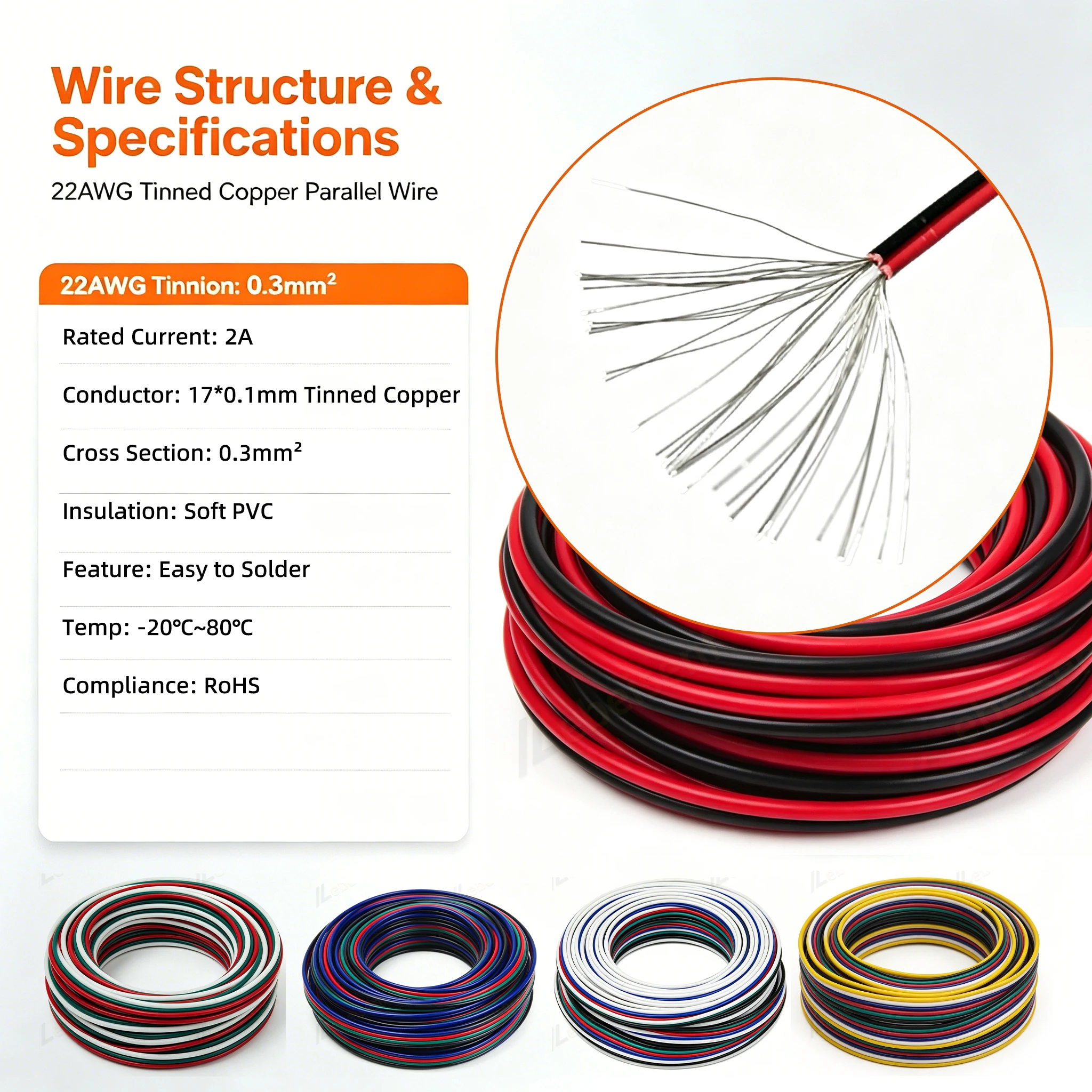 22AWG 2/3/4/5/6PIN Tinned Copper Parallel Wire Soft PVC Cable 5m 10m For Lamp 3528 5050 RGB LED Strip Light Electronic Wiring