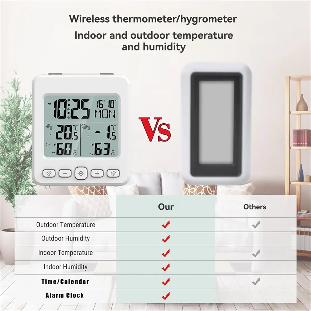 T1413C Tools-Indoor Outdoor Electronic Temperature Humidity Meter with Sensor Calendar Backlight Wireless Long-Distance Transmis