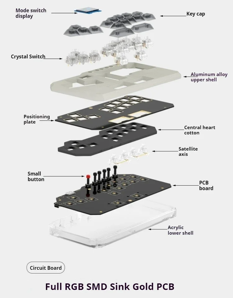 Imagem -06 - Doio Mini Hitbox Mixbox Liga de Alumínio Custom Game Keyboard Arcade Cabinet Ps4 Ps5 Switch pc Kbhx01 Pro Joystick Teken sf Kof