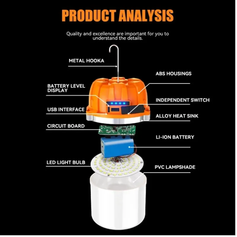 Imagem -06 - Impermeável Led Camping Lights Bateria Embutida Usb Recarregável Camping Barracas para Churrasco Lanterna Suspensa Banco de Energia de Emergência Ip68
